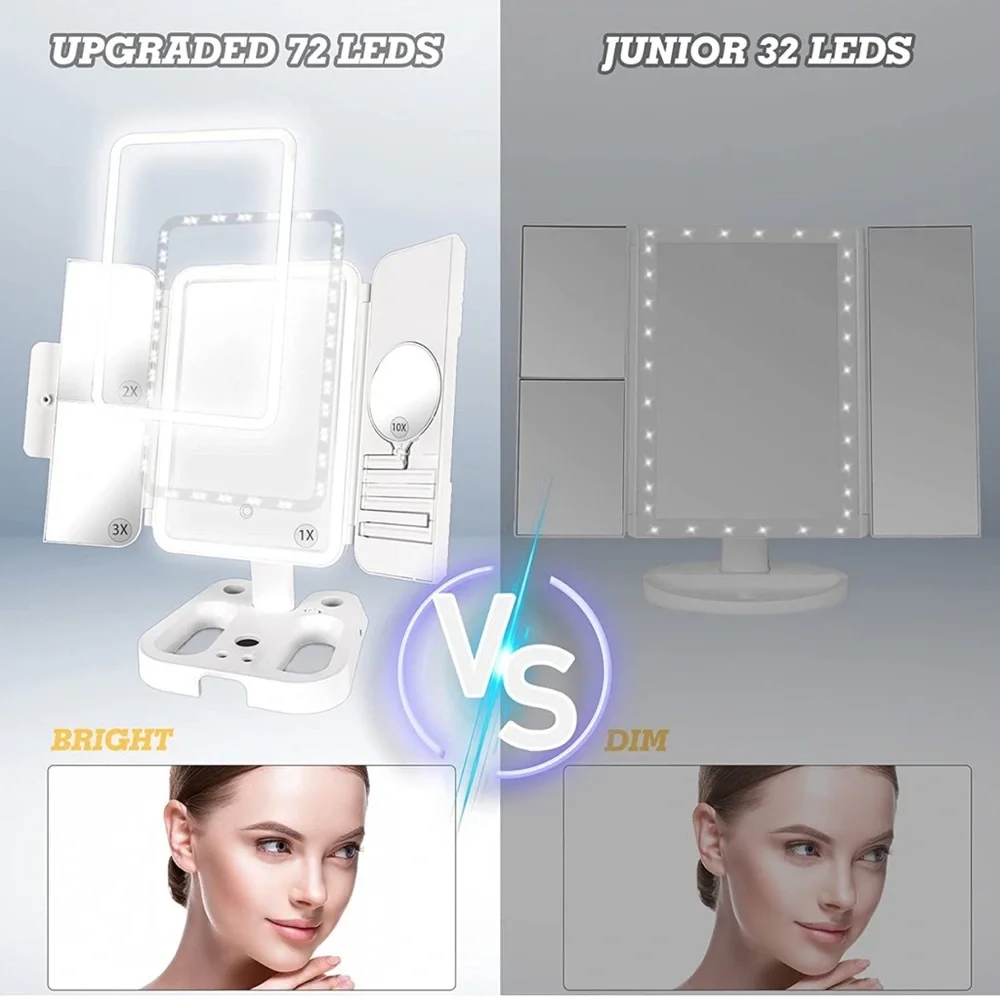 Mirror ONLY Lighted Makeup Vanity Mirror with 72 LED Lights Magnification